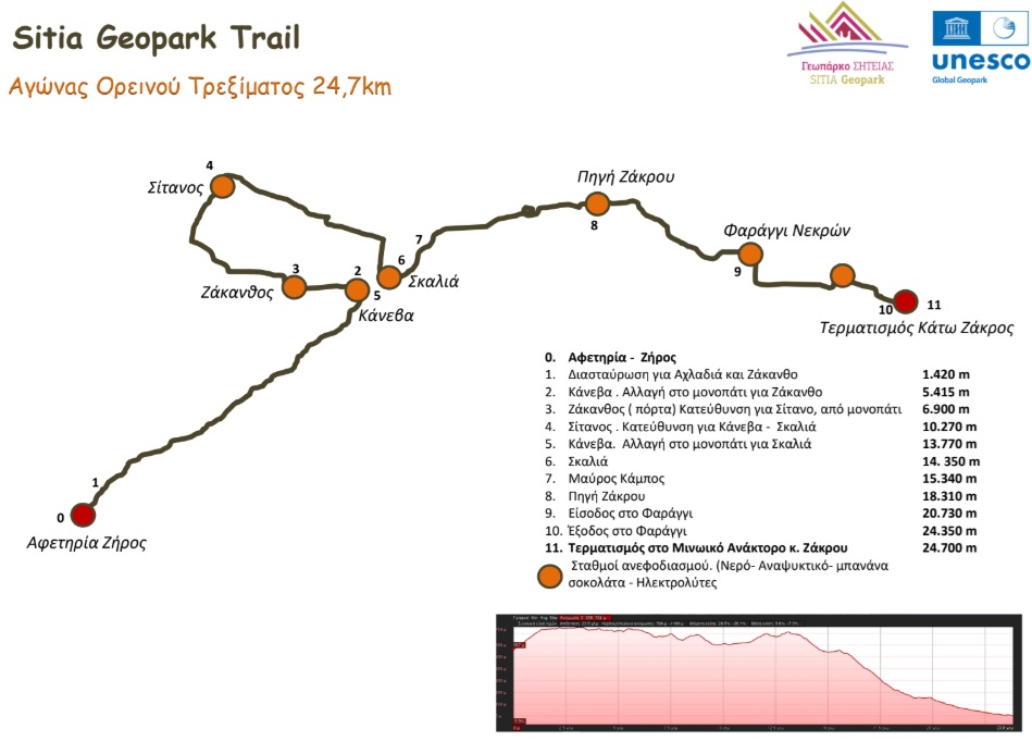 sitia geopark map sitia geopark map